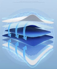 Model 3 highland Sunroof sunshade