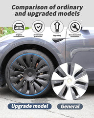 Cyclone Wheel Cover Type A 19 Inch (Model Y 2022-2024)